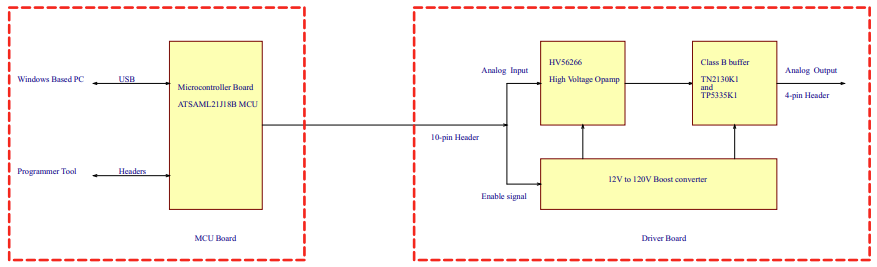 Schematic - Microchip Technology EV86G67A Haptic Evaluation Kit